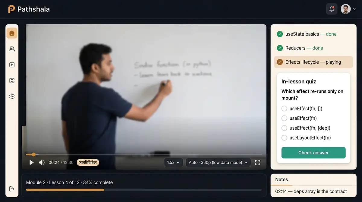 Studio render — dark cinema-style lesson player with subtitle toggle, low-data quality selector and in-lesson quiz