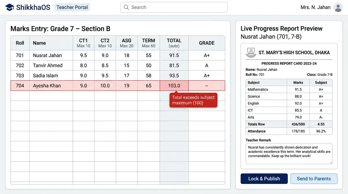 Studio render — teacher marks entry grid with auto totals and a live progress report card preview